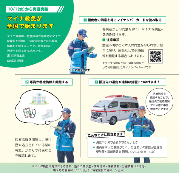 マイナ救急の流れ