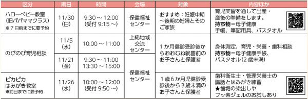 健康相談健康教室