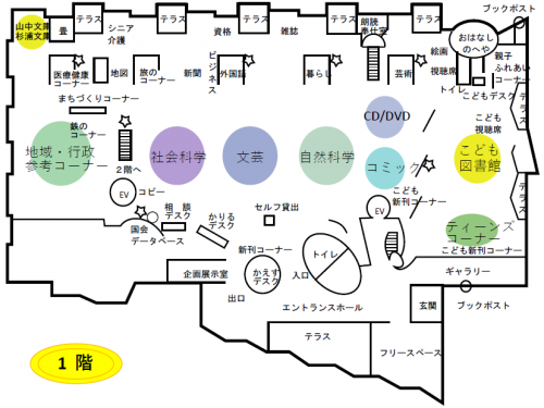館内図