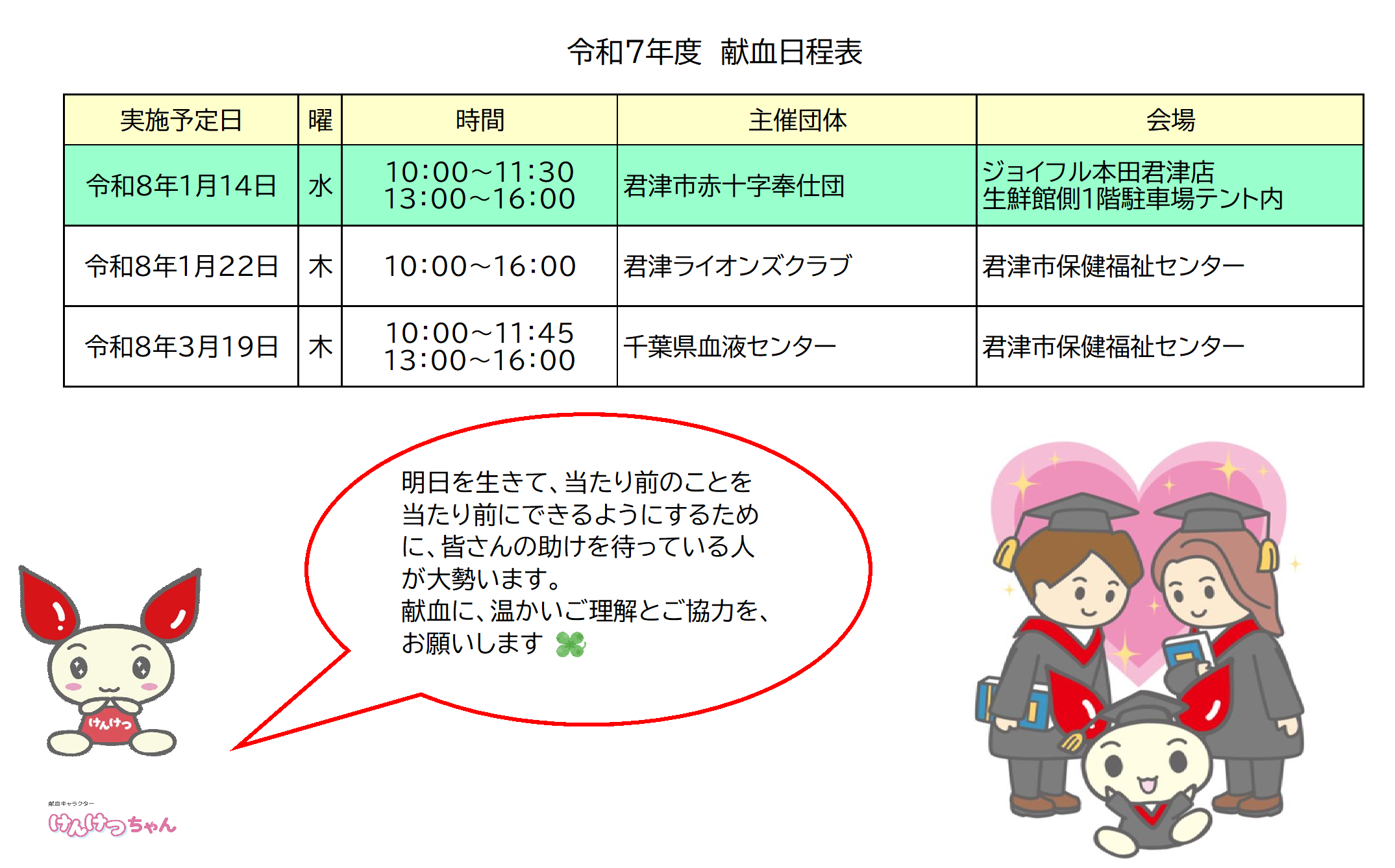 令和7年度1月から3月献血実施予定日