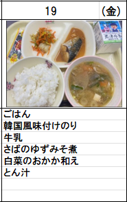 今日の給食
