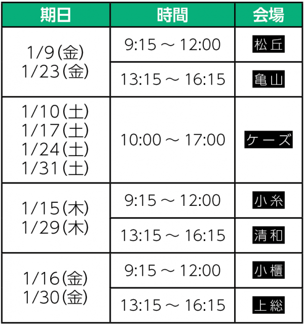 マイナンバー休日窓口