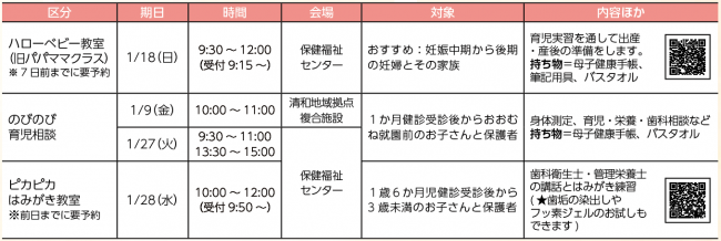 健康相談・健康教室