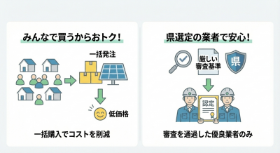 スケールメリットや安心感を示したイラスト