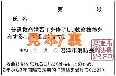 ura