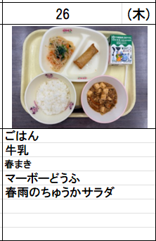 今日の給食
