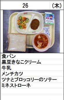 今日の給食