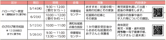 健康相談・健康教室