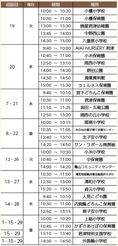 ひまわり号