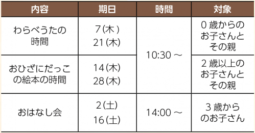 図書館の催し
