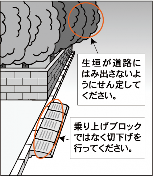 道路の適切な管理
