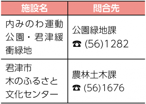 施設一覧