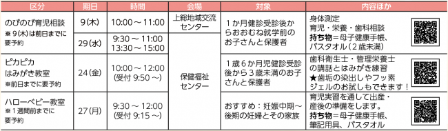 健康相談・健康教室