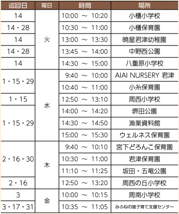 ひまわり号01
