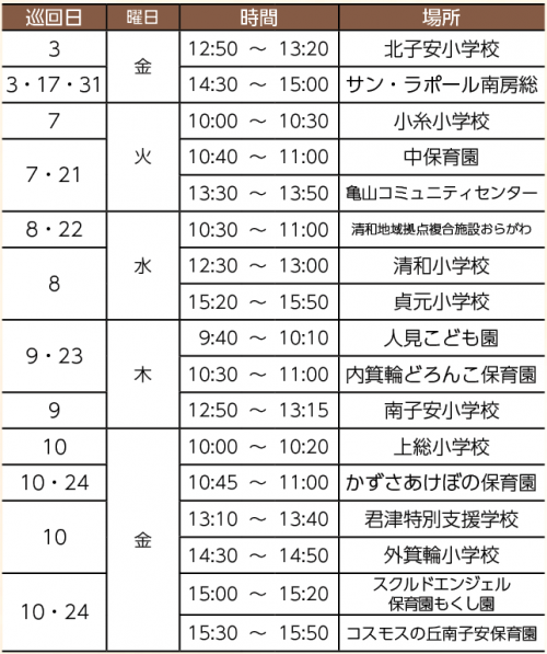 ひまわり号02