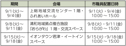 スケジュール