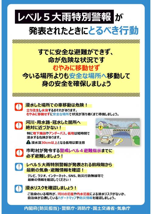 避難行動