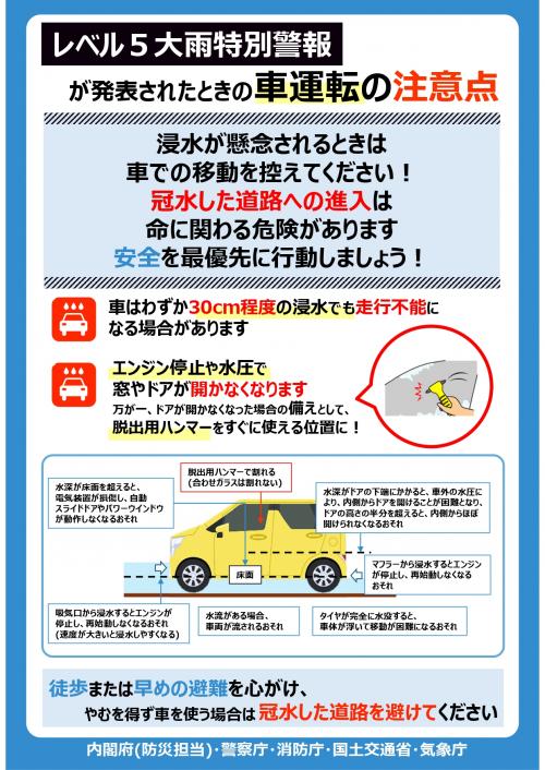 車運転の注意