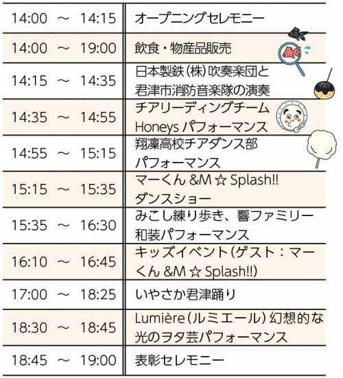 タイムスケジュール