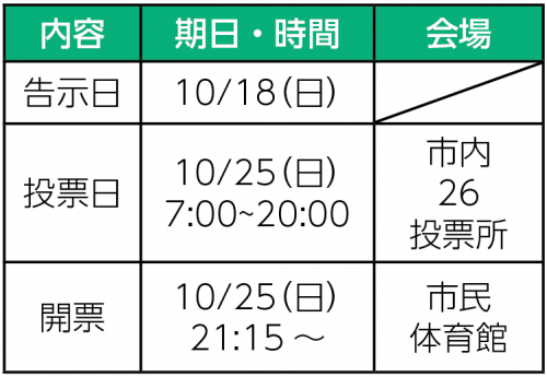 日程表
