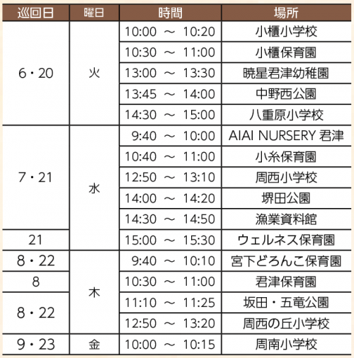 ひまわり号1