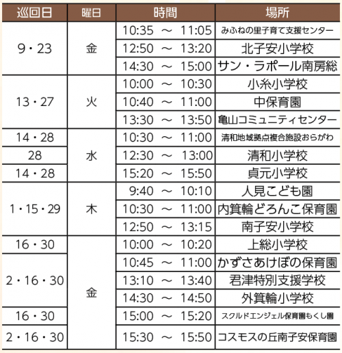 ひまわり号2