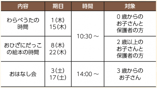 図書館の催し