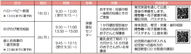 健康相談・健康教室