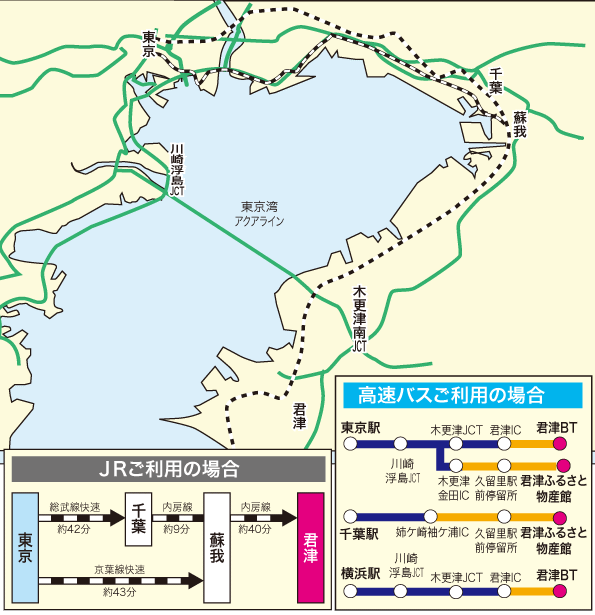 君津市アクセスマップ