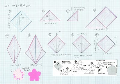 折り方その1